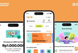 Inovasi Wondr by BNI: Fitur Keamanan Baru Otomatis Blokir Transaksi Saat Ada Panggilan Masuk